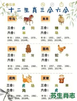 绿叶扶花是什么生肖？三花一叶附绿枝是什么生肖