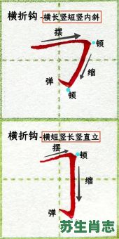 来横折曲是什么生肖？来横折曲的意思