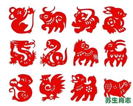 最无用的是什么生肖？十二生肖谁最劳累