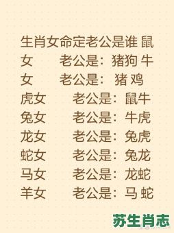 丑女二九岁是什么生肖？家有丑妇打一准生肖