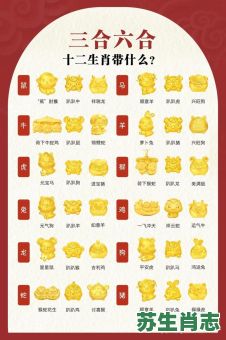 35生肖是什么？三十五属什么