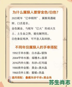 猴年犯太岁生肖是什么?属猴犯太岁有哪些年份 猴年犯太岁生肖是什么?属猴犯太岁有哪些年份