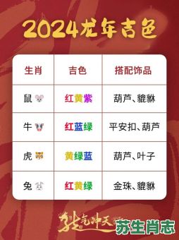 红蓝相间是什么生肖？红蓝相间打一数字