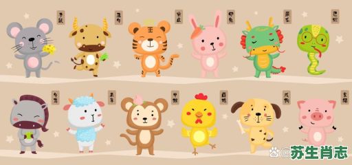 头最小的生肖是什么？什么生肖最小