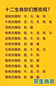 丑末相冲是什么生肖？与牛相冲相克的生肖