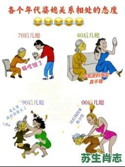 婆媳关系是什么生肖？婆媳关系叫什么