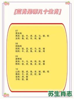 十二生女肖是什么生肖？十二生肖中的女肖