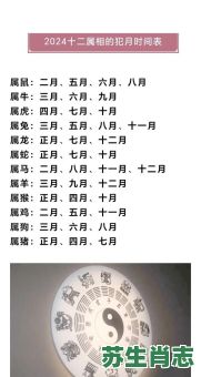 秋风吹不荆是什么生肖？月如钩代表什么动物