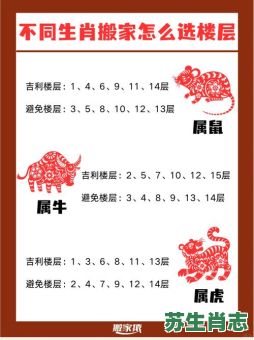 凤楼龙阁是什么生肖？凤阁龙楼的准确生肖