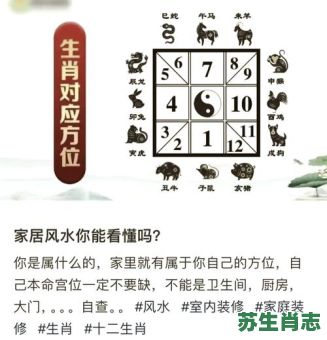 八卦方位是什么生肖?八卦指的是什么生肖 八卦方位是什么生肖?八卦指的是什么生肖