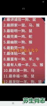 胆大心小是什么生肖？胆大无比最正确答案