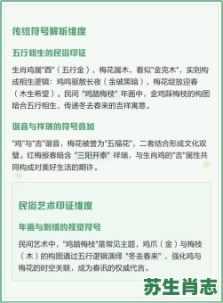 一支红梅是什么生肖？红梅打一最准确动物