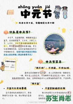 七月十五是什么生肖？七月十五是什么日子?