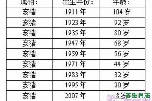 露水夫妻是什么生肖？十二生肖谁是露水