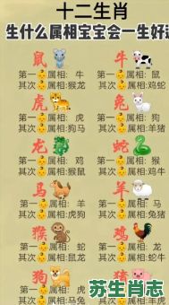 小小一二珠是什么生肖?珠肖是哪几个生肖 小小一二珠是什么生肖?珠肖是哪几个生肖