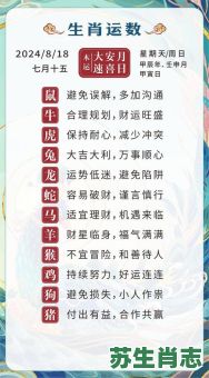 田里卖劳的是什么生肖?逸恶劳动物打一生肖 田里卖劳的是什么生肖?逸恶劳动物打一生肖