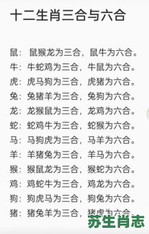 克风沐雨是什么生肖？风调雨顺打一个生肖?