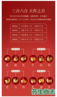 绵绣千秋是什么生肖？子子孙孙是什么生肖