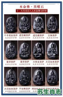 生肖鼠的守护神是什么？十二生肖守护神对照表