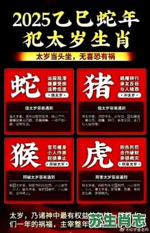 犯太岁2018生肖是什么？太岁是怎么回事