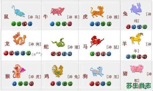 二六人间是什么生肖？二六人间三五新猜一生肖