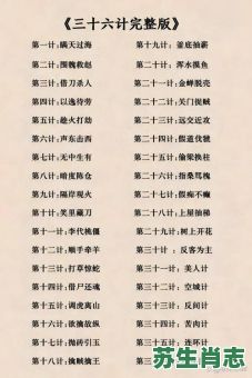 三十六计变化多是什么生肖？三十六计着代表什么生肖