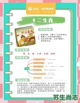 读书破万卷是什么生肖？读书代表什么生肖