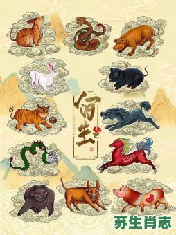 12生肖有翅膀的是什么？2019年是什么生肖