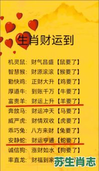 欲钱买最机灵的动物是什么生肖？机灵打一最佳生肖