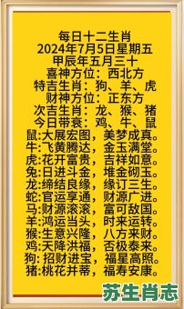 腾达是什么生肖？腾字打一最准确生肖