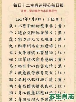 冎是什么生肖？載代表什么生肖