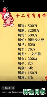 一你的生肖是什么生肖？你字代表什么生肖