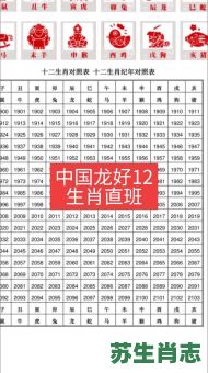 生活的美好是什么生肖？生活愉快是什么生肖