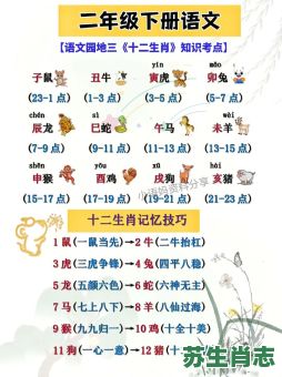 天子脚下是什么生肖动物？天子脚下最准生肖是哪个