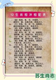 属属相冲的生肖是什么?属相相冲相克 属属相冲的生肖是什么?属相相冲相克