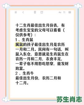 现在生小孩是什么生肖？新生儿代表什么生肖