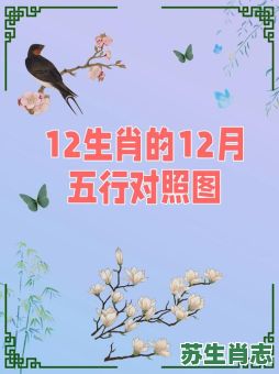 十二月属相是什么生肖？什么叫一命跨两属相