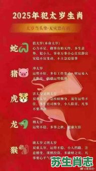 犯太岁2019生肖是什么？一个人一生犯几次太岁