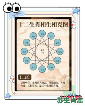 十二属相害是什么生肖？12生肖相生相克图