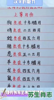 四月份出生是什么生肖？一年四月有几率是什么生肖