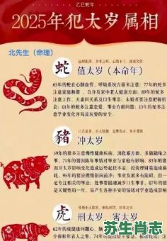 一月出生的是什么生肖？2025年一月属龙还是蛇