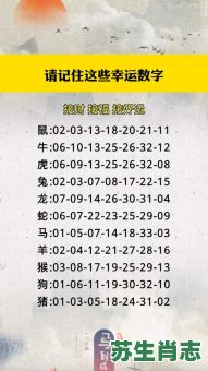 数 是什么生肖？十二生肖中数是什么数字