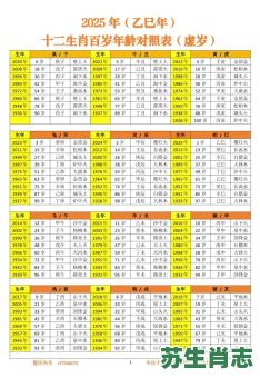 百的生肖是什么生肖?丑态百出是属什么生肖 百的生肖是什么生肖?丑态百出是属什么生肖