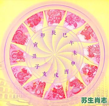 钱是什么生肖？钱肖是哪几个肖