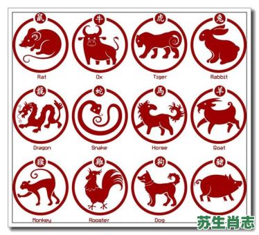 独 是什么生肖?独肖是哪几个生肖2019 独 是什么生肖?独肖是哪几个生肖2019