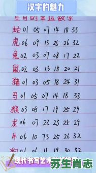 5 5是什么生肖？生肖4.5数字打一个生肖