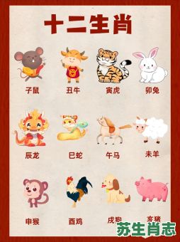过的生肖是什么？了是什么生肖