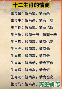 笑的是什么生肖？笑字和什么生肖有关