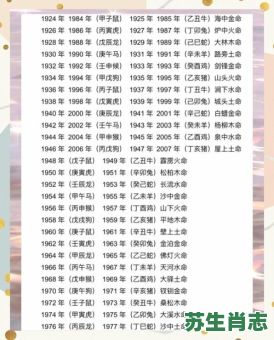 浅是什么生肖？浅五行属什么