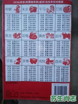 刘是什么生肖?大哥是指十二生肖哪个肖 刘是什么生肖?大哥是指十二生肖哪个肖